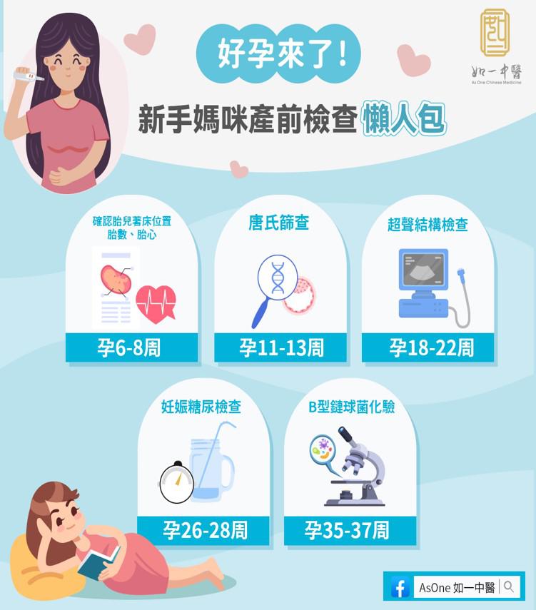 產前檢查懶人包