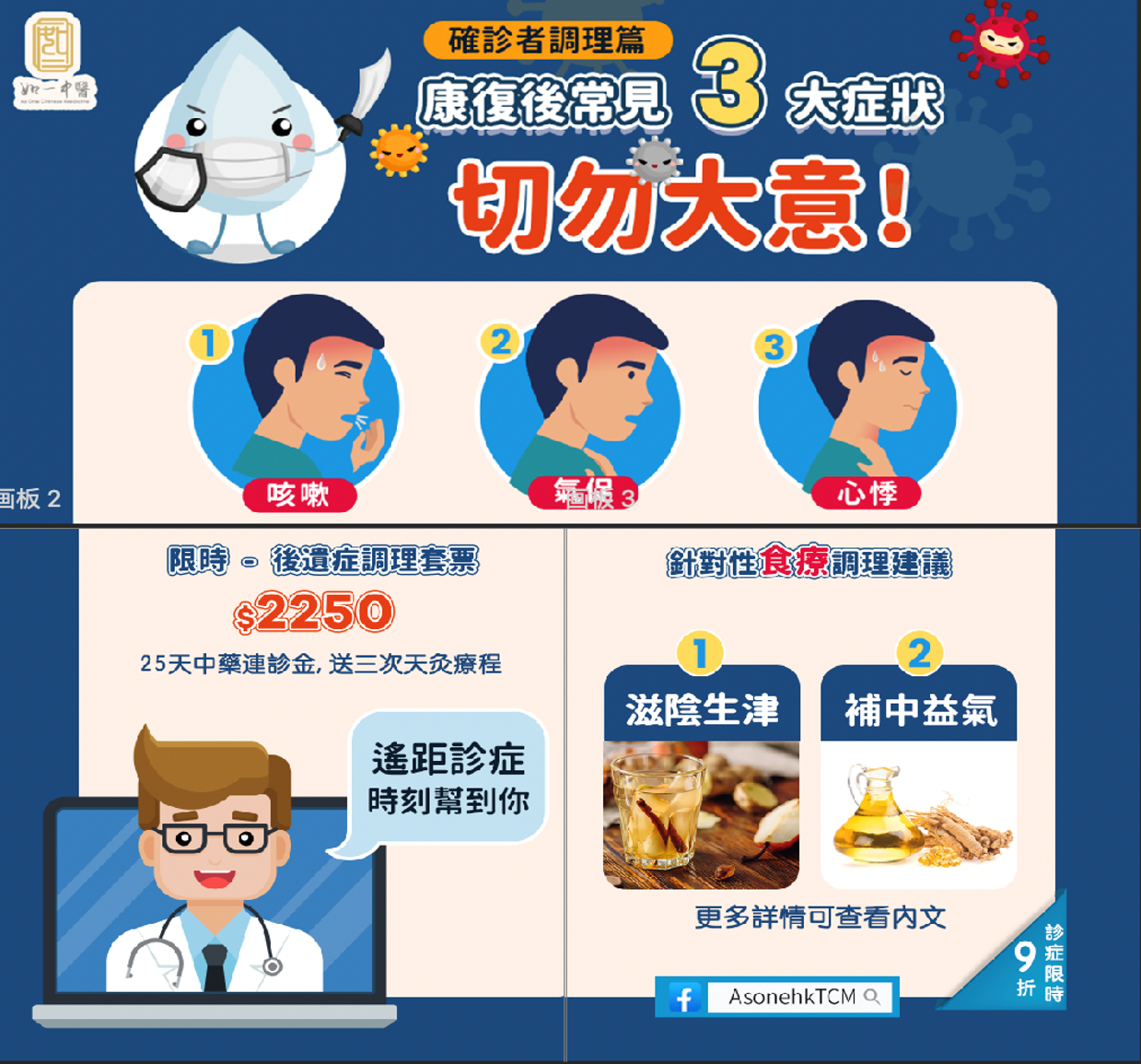 新冠肺炎後遺症勿忽視